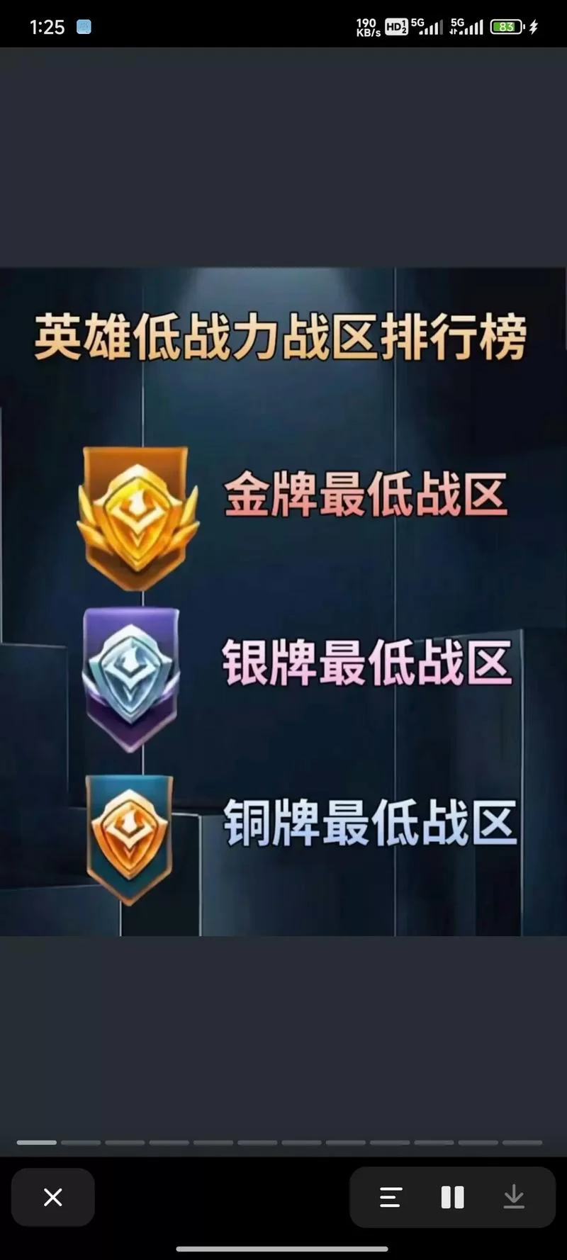 王者荣耀：荣耀战力最低的地区在哪？教你如何选择低战区！