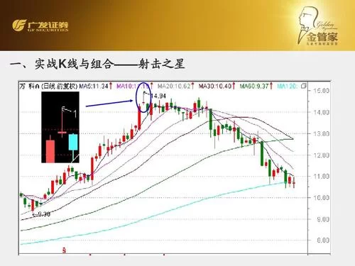 王者荣耀：超骑卡组组合推荐及实战技巧