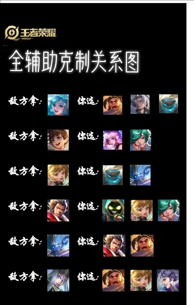 王者解除关系对方不回应怎么办？14天后自动解除？