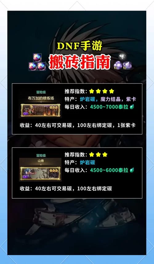 玩手游也能赚钱？教你选择最赚钱的搬砖游戏