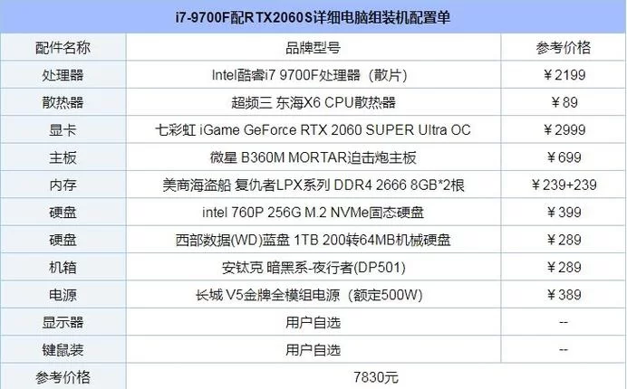 玩游戏2060和3060性能差多少？选购指南来了！
