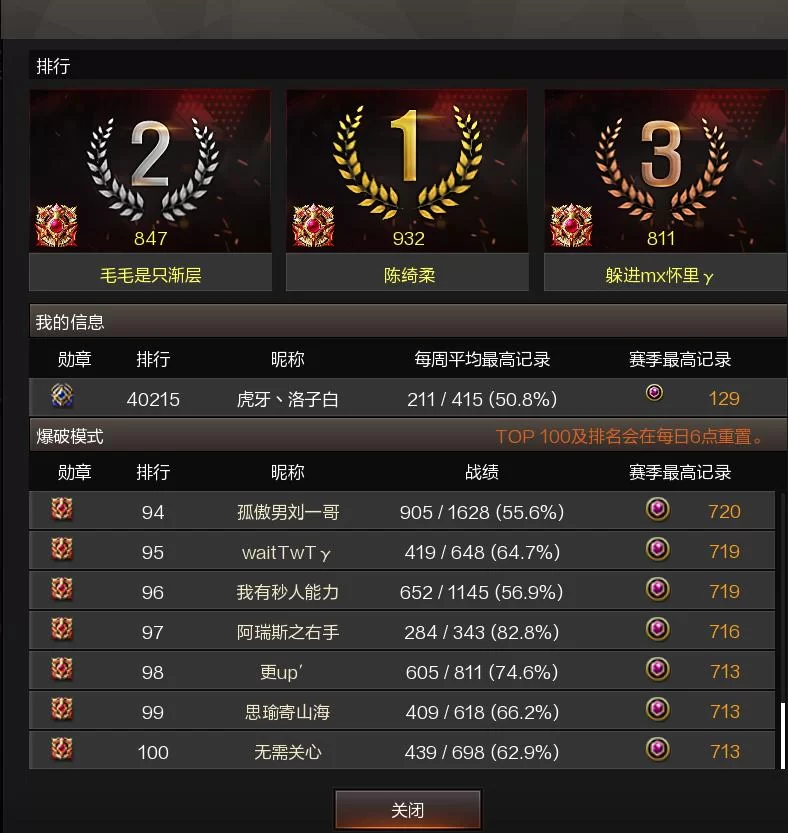 玩转CF排位段位：快速提升段位技巧分享