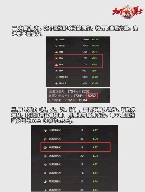 玩转DNF：物理攻击力堆积方法及装备选择推荐