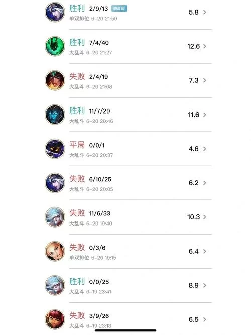 玩转LOL混子英雄，极致操作带你轻松上王者