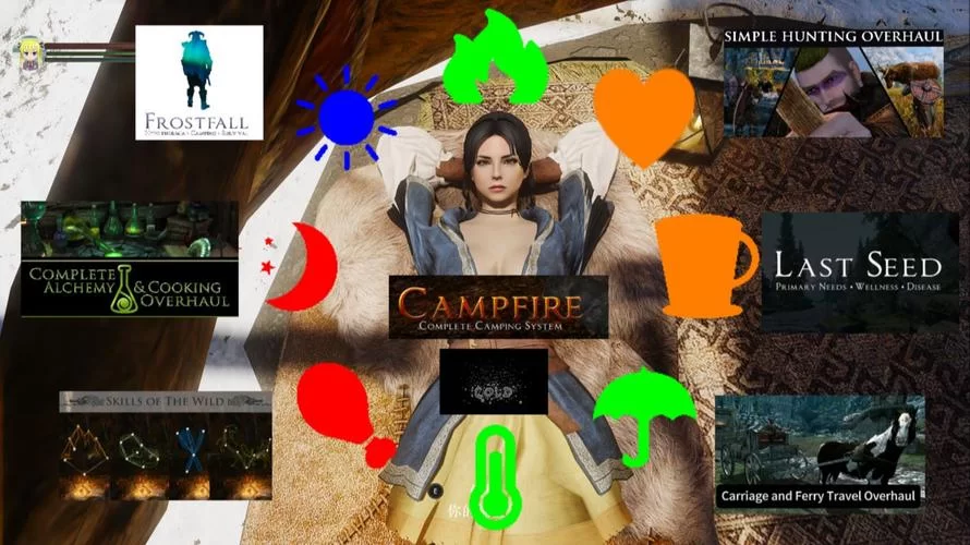 玩转上古卷轴5：主线任务流程及关键点总结