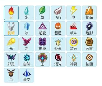 玩转赛尔号：精灵属性克制关系及战斗策略