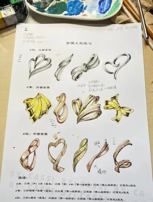 珠宝1-375路线图：高效升级珠宝制作技能