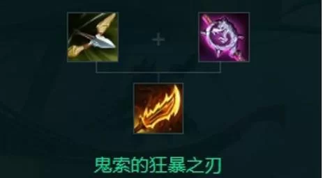 琴女出装攻略：最强辅助装备推荐及思路详解