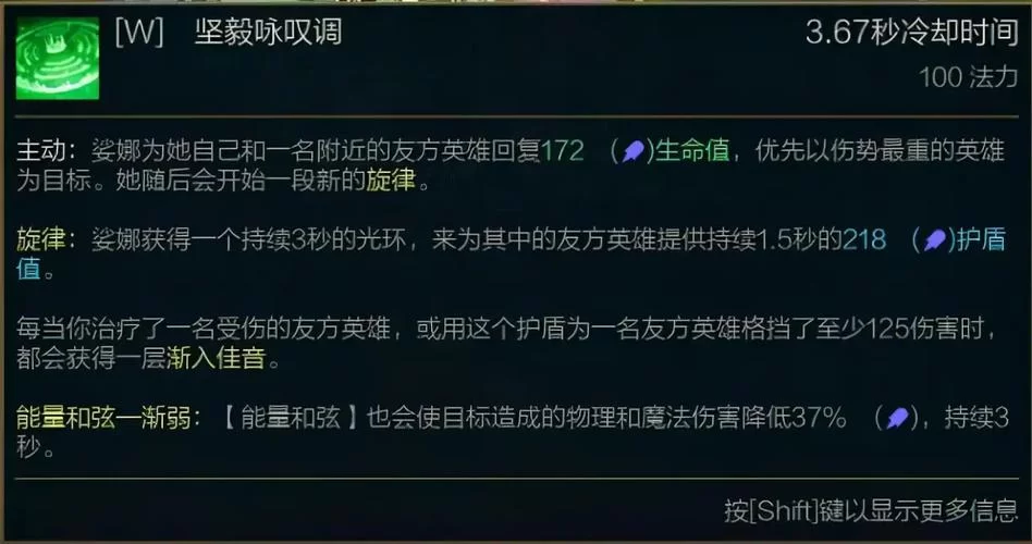 琴女出装攻略：最强辅助装备推荐及思路详解