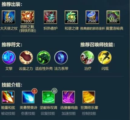 琴女出装攻略：最强辅助装备推荐及思路详解