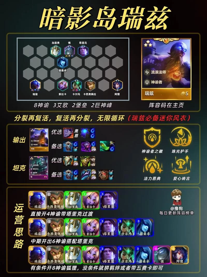 瑞兹符文怎么搭配？最强瑞兹符文推荐及出装攻略