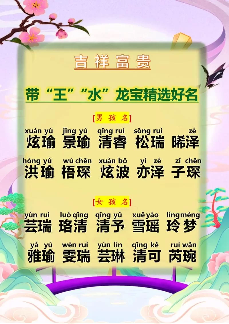 瑞字拼音是什么？教你快速记住瑞字的拼音