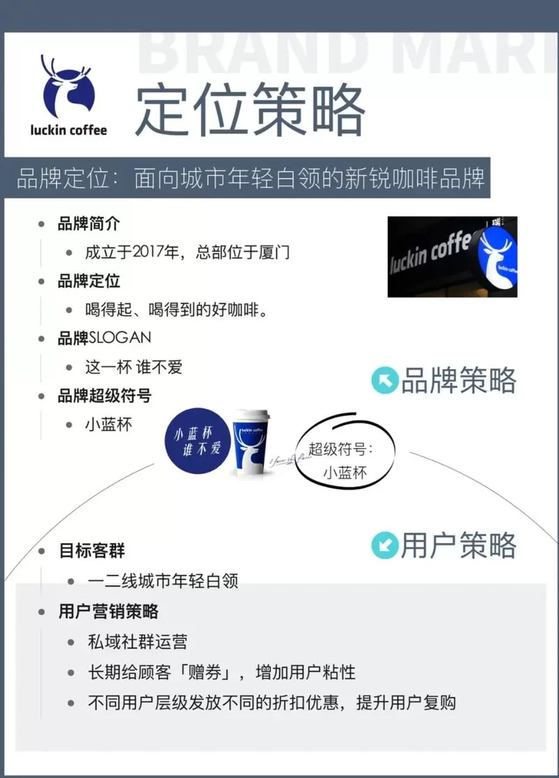 瑞幸咖啡App好用吗？用户评价及功能详解