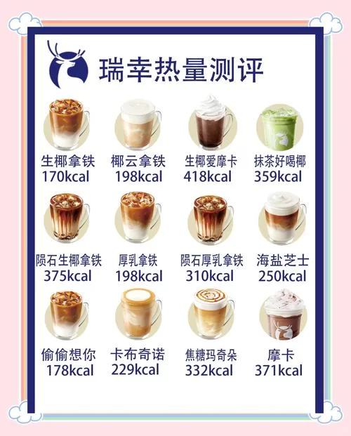 瑞幸咖啡App好用吗？用户评价及功能详解