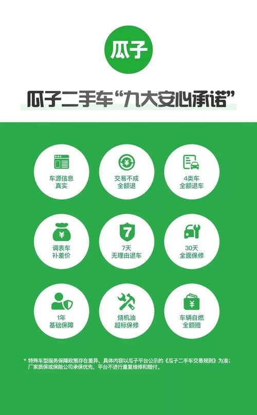 瓜子二手车App下载，专业二手车交易平台，安全可靠