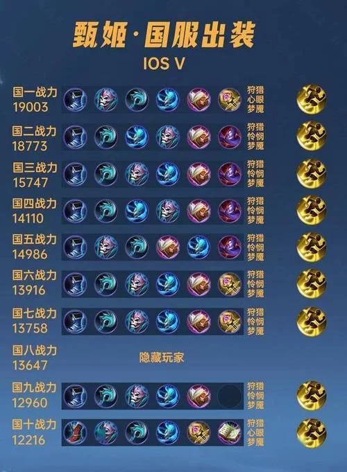 甄姬连招213还是231？哪个更实用？