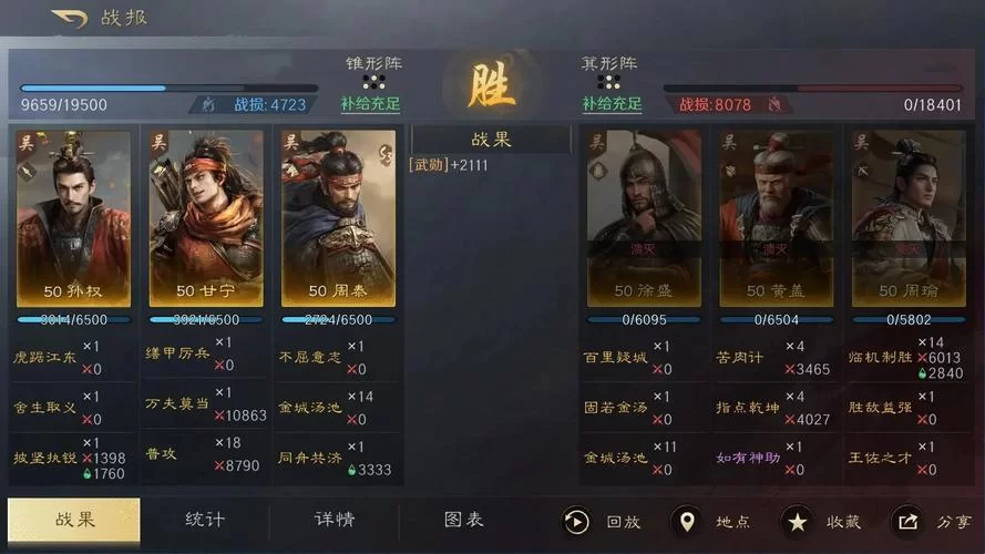 甘宁太史慈孙尚香阵容优劣分析及改进方案