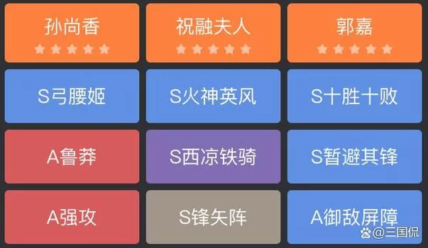 甘宁太史慈孙尚香阵容优劣分析及改进方案