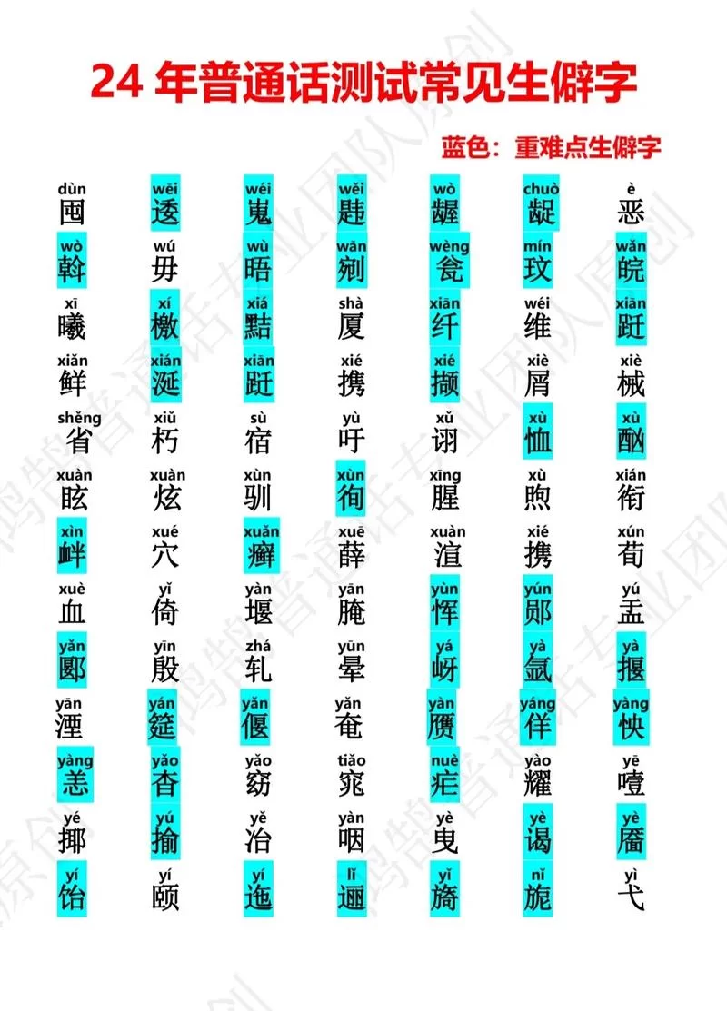 生僻字查询工具：快速查找罕见字的读音和含义