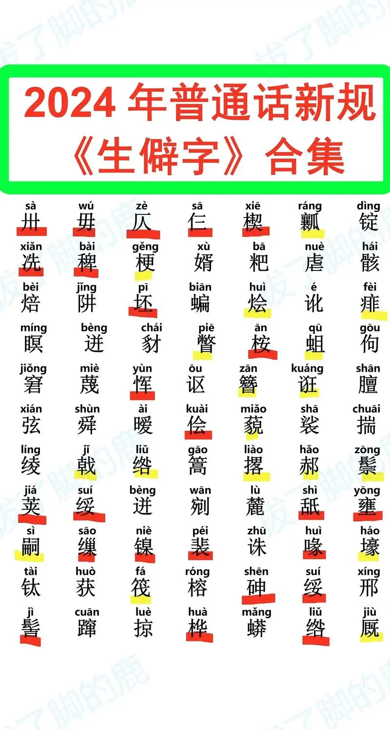 生僻字查询工具：快速查找罕见字的读音和含义