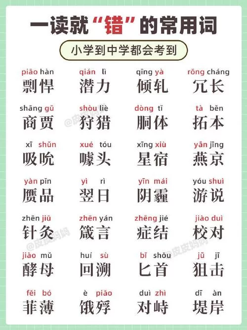 生僻字火奥念什么？快速掌握读音和释义