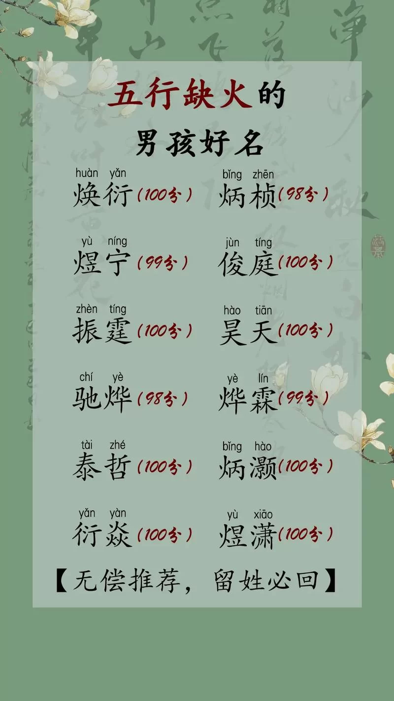 生僻字火奥念什么？快速掌握读音和释义