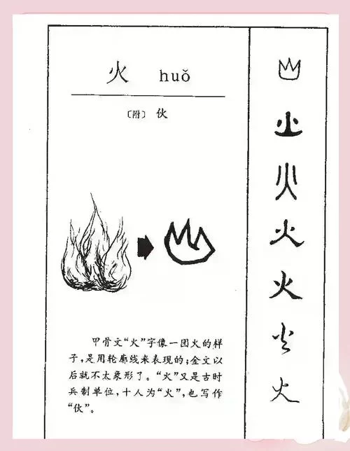 生僻字火奥念什么？快速掌握读音和释义