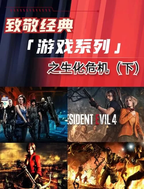 生化狂潮：末日生存游戏及小说推荐