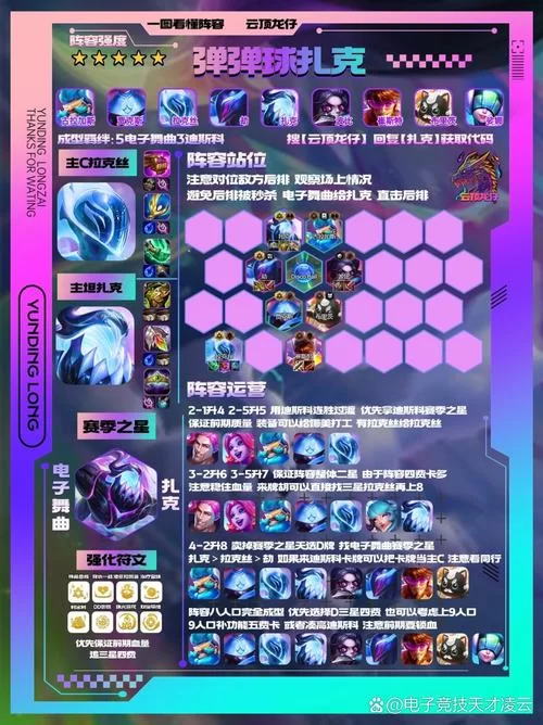 生化魔人扎克技能指南：提升你的游戏水平