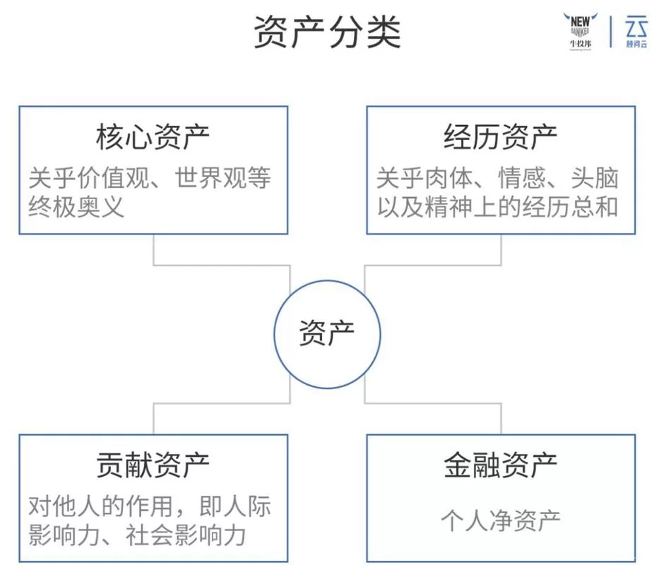 生子继承类游戏大全：带你体验家族兴衰史