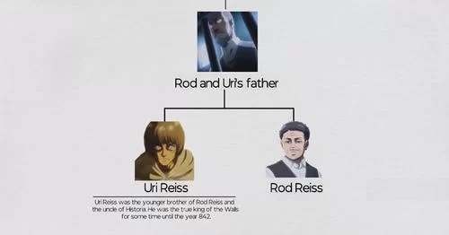 生子继承类游戏大全：带你体验家族兴衰史