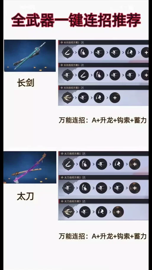 生死劫点化秘籍：掌握技巧，获得极品装备！