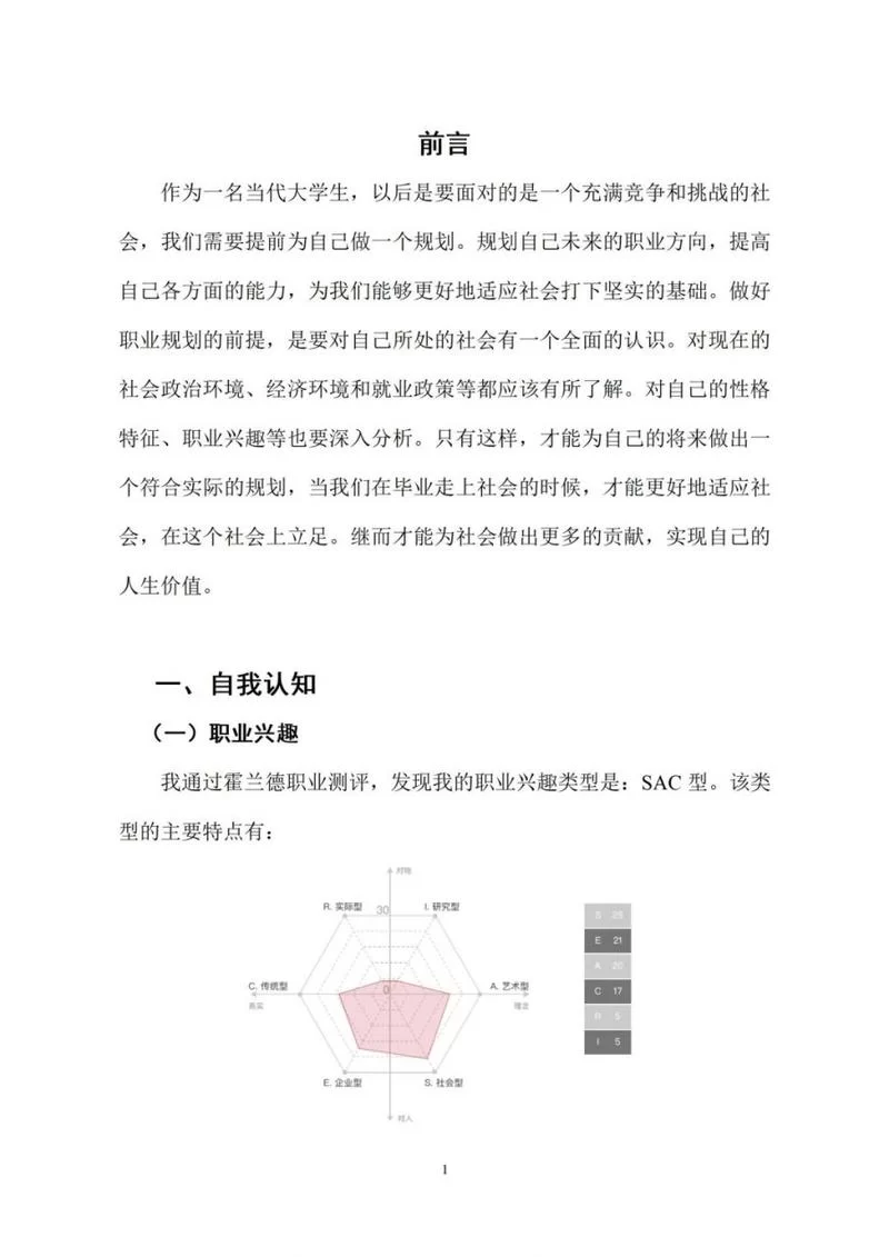 生涯规划最重要的部分是什么？自我认知是关键第一步！