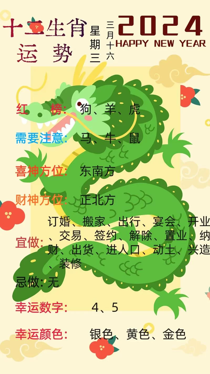 生肖趣味谜题：走路一瘸一拐的是哪种动物？