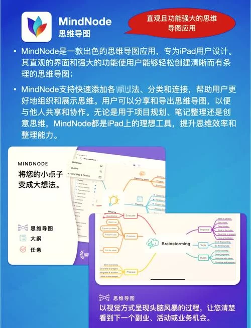 用iPad写Word文档？这些技巧你必须知道！