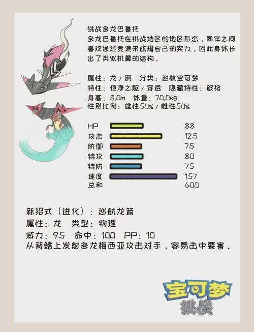 用月之石进化什么精灵？最全宝可梦进化攻略