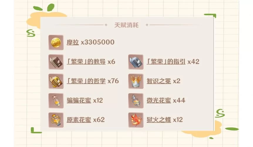 申鹤技能机制深度剖析：伤害提升及队伍搭配技巧