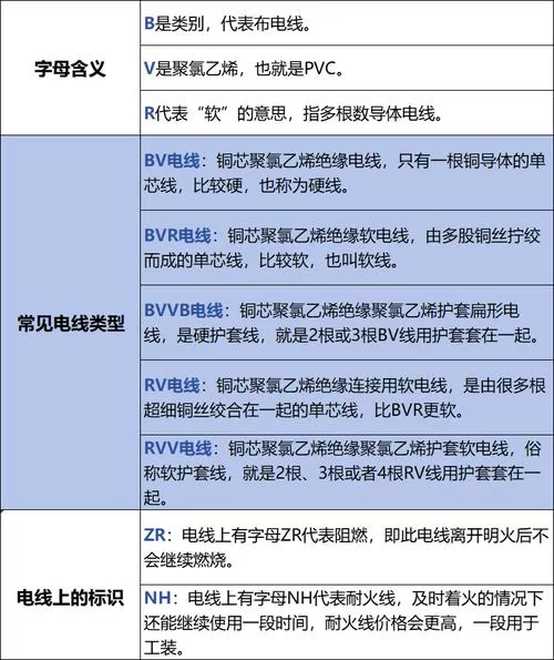 电力单位GWh是什么意思？一看就懂的详细解释