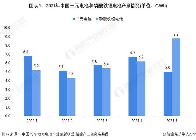 电力单位GWh是什么意思？一看就懂的详细解释