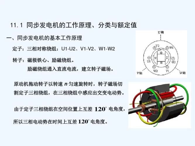 电动机发电机碳刷作用：彻底搞懂它的工作原理