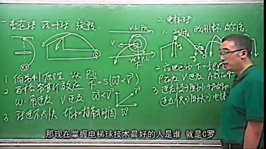 电梯球怎么踢？3个步骤轻松掌握C罗式射门技巧