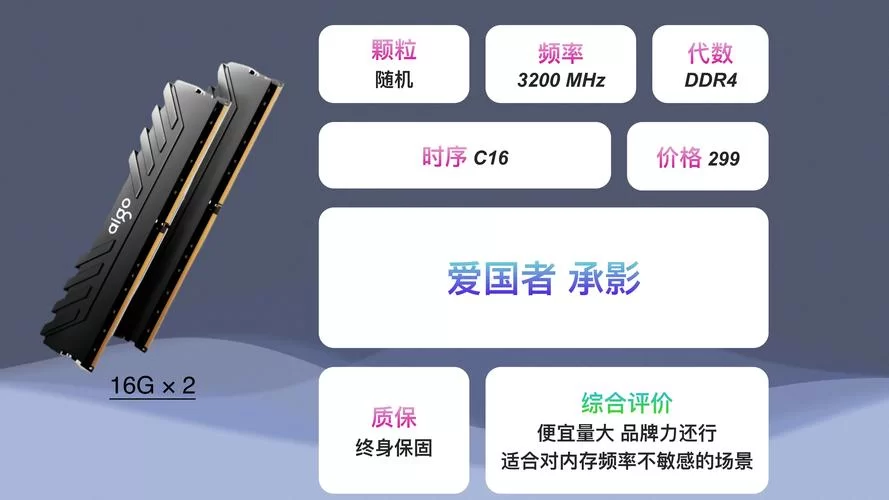 电脑卡顿？内存条MHz越高就能解决吗？选购内存条的误区