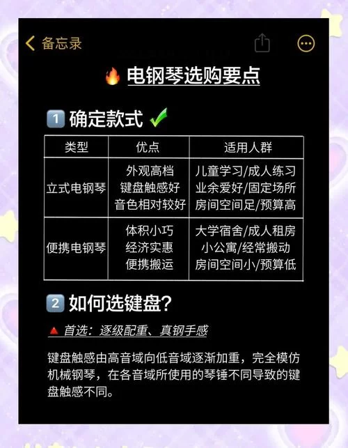 电脑弹钢琴软件哪个好？新手入门必看实用指南！