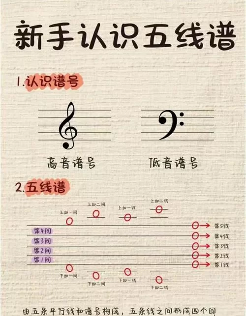 电脑弹钢琴软件哪个好？新手入门必看实用指南！