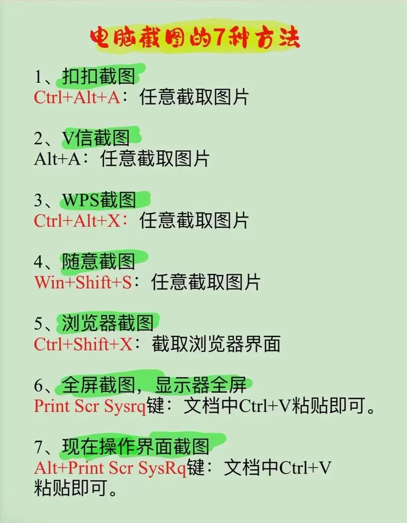 电脑截屏小技巧：PrintScreen键的妙用