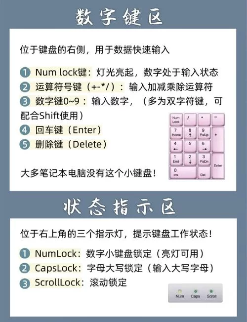 电脑版王者荣耀：键盘如何轻松放技能？