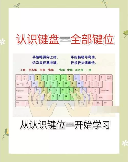 电脑版王者荣耀：键盘如何轻松放技能？