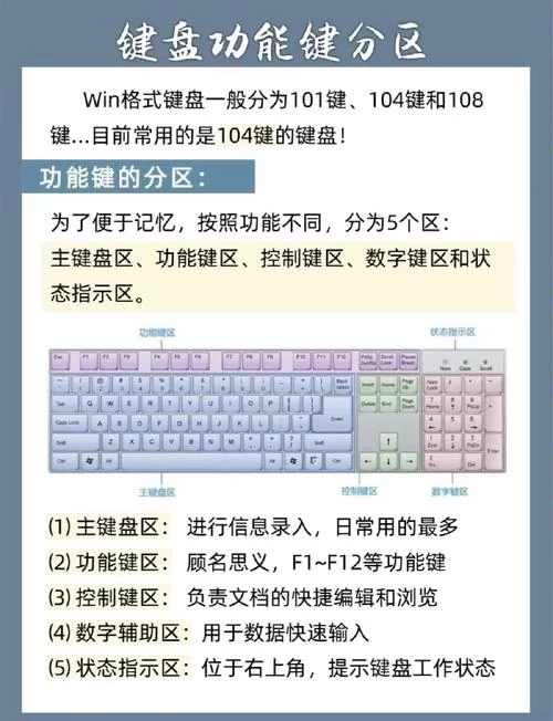 电脑版王者荣耀：键盘如何轻松放技能？
