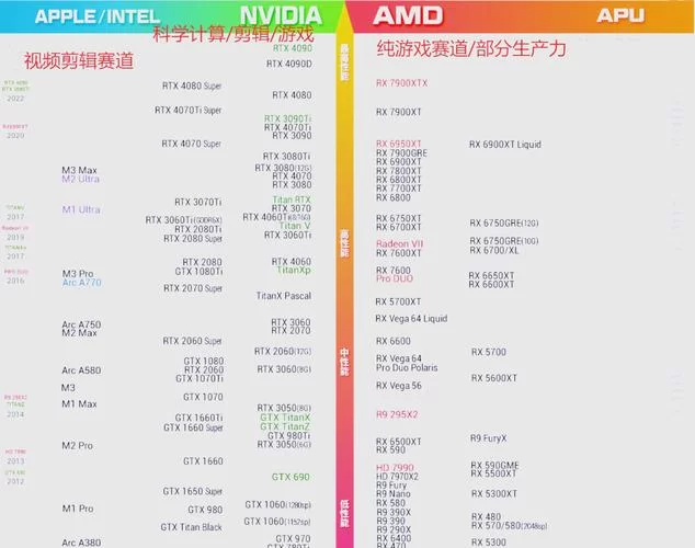 电脑配置选择指南：i5-10400处理器适合哪些人群？
