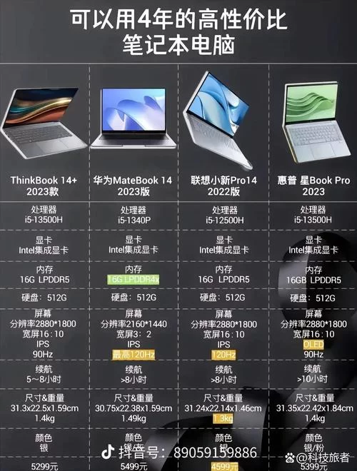 电脑配置选择指南：i5-10400处理器适合哪些人群？